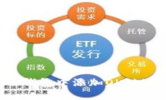 如何在小狐狸钱包中添加OK链（OKEx Chain）