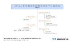 小狐狸钱包是哪个国家的软件？